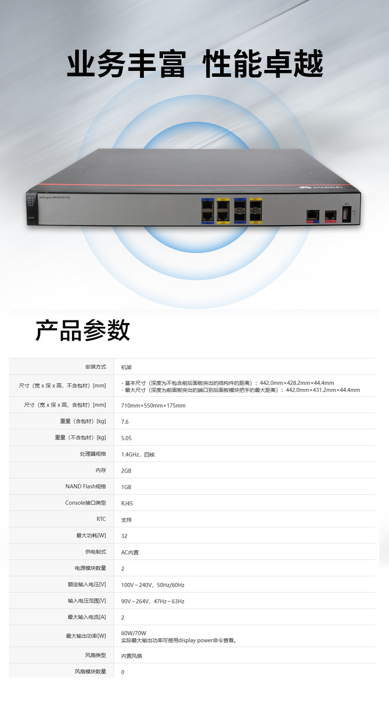 华为 AR6140-9G-2AC 企业级路由器