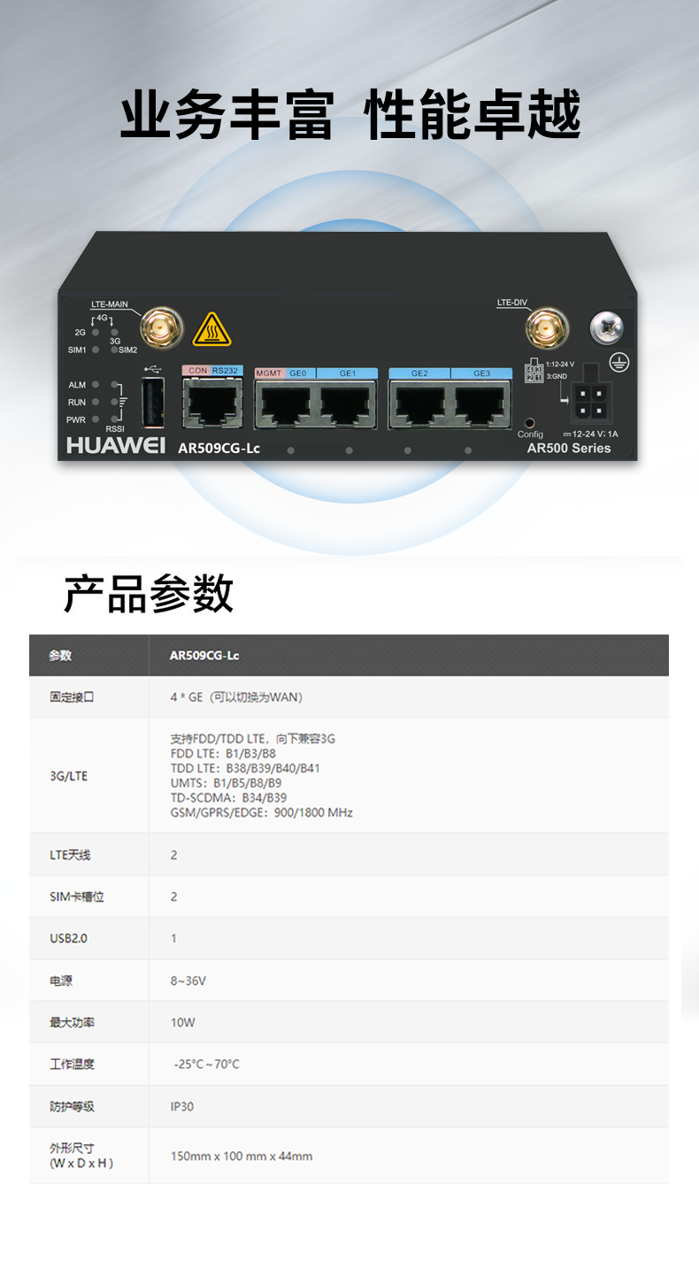 华为 AR509CG-Lc 工业级无风扇网关路由器