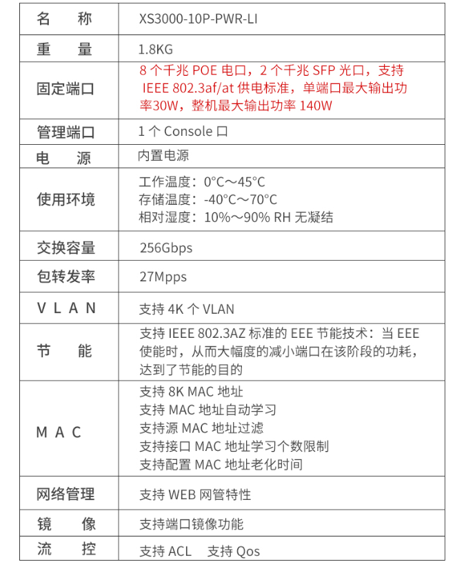 信锐网管交换机