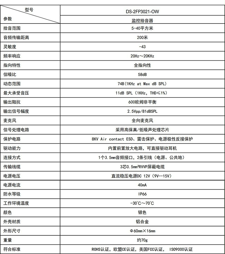 海康威视DS-2FP3021-OW(国内标配) 监控摄像头专用拾音器