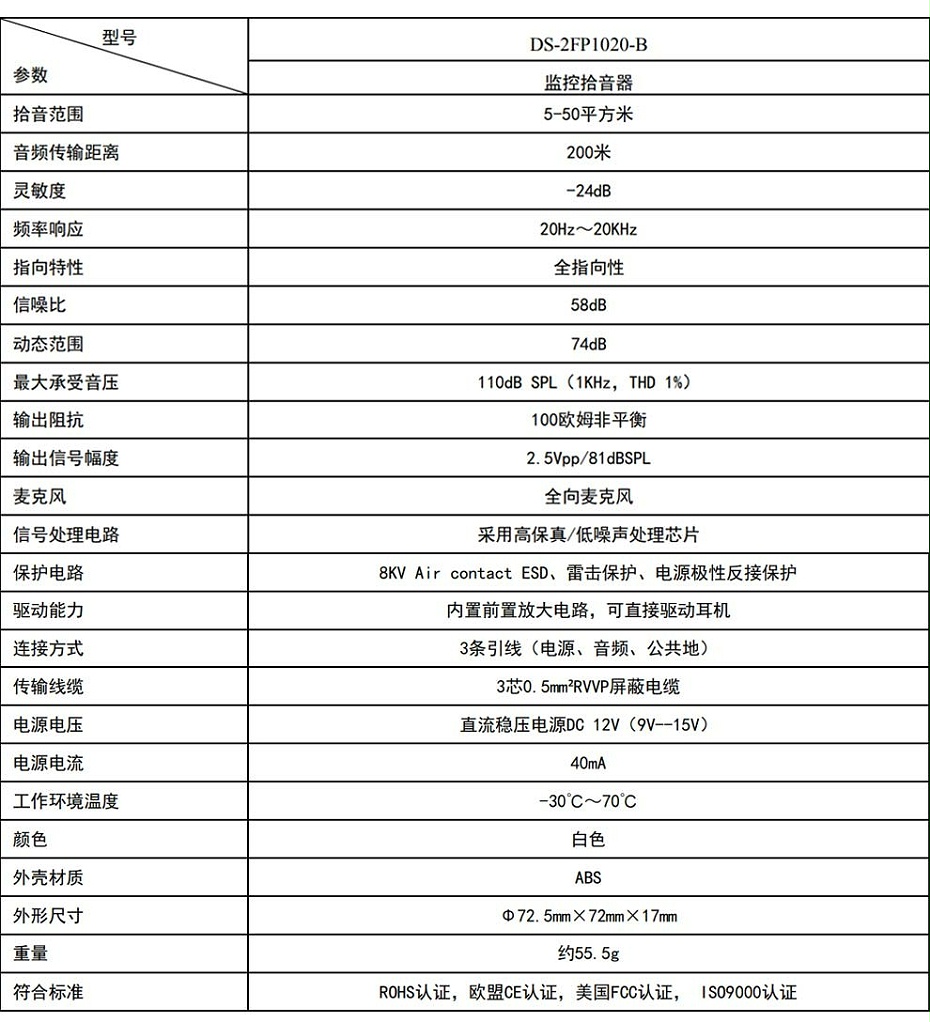 海康威视DS-2FP1020-B 通用拾音器 ①、采用高灵敏度全指向性震膜电容咪头，全向拾音、声音清晰自然； ②、采用专业音频处理技术，有效防止语音信号失真及衰减； ③、内置雷击保护、电源极性反接保护和静电保护； ④、符合RoHS标准，在结构上不含有欧盟禁用的危害性物质； ⑤、通过欧盟CE标准，美国FCC认证； 通用拾音器 通用拾音器 通用拾音器 拾音器 拾音器 拾音器