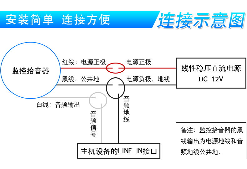 海康威视DS-2FP3021-OW(国内标配) 监控摄像头专用拾音器