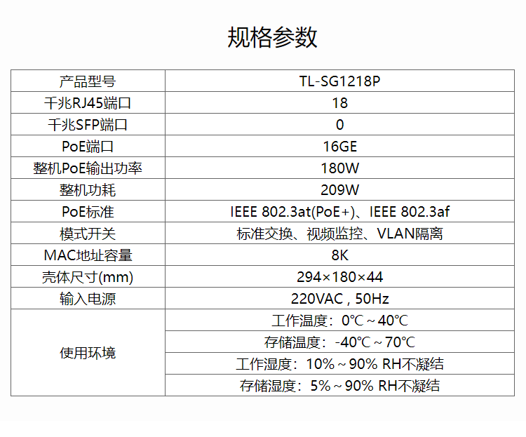 TP-LINK 16口全千兆以太网PoE交换机