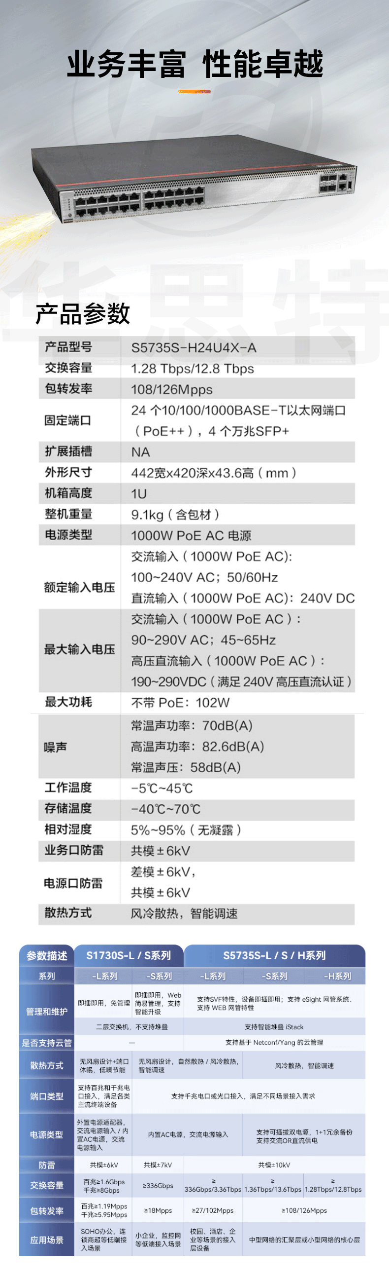 华为数通智选交换机 S5735S-H24U4X-A