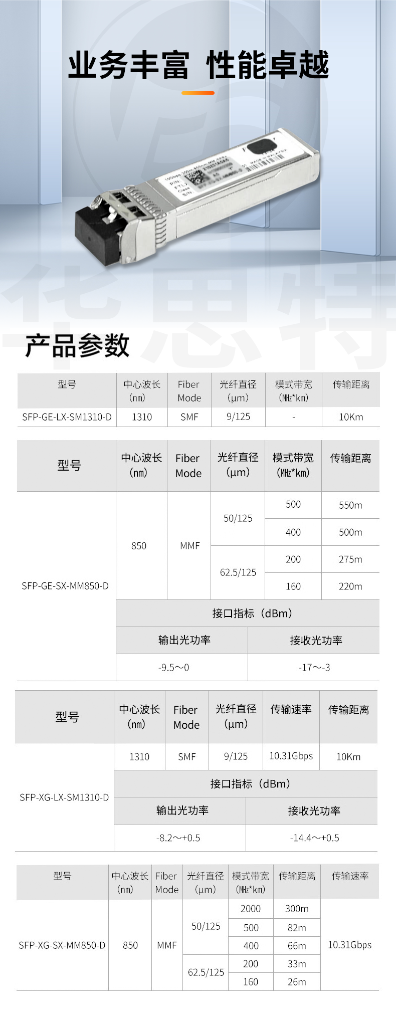 H3C SFP-XG-SX-MM850-D 万兆多模双纤光模块