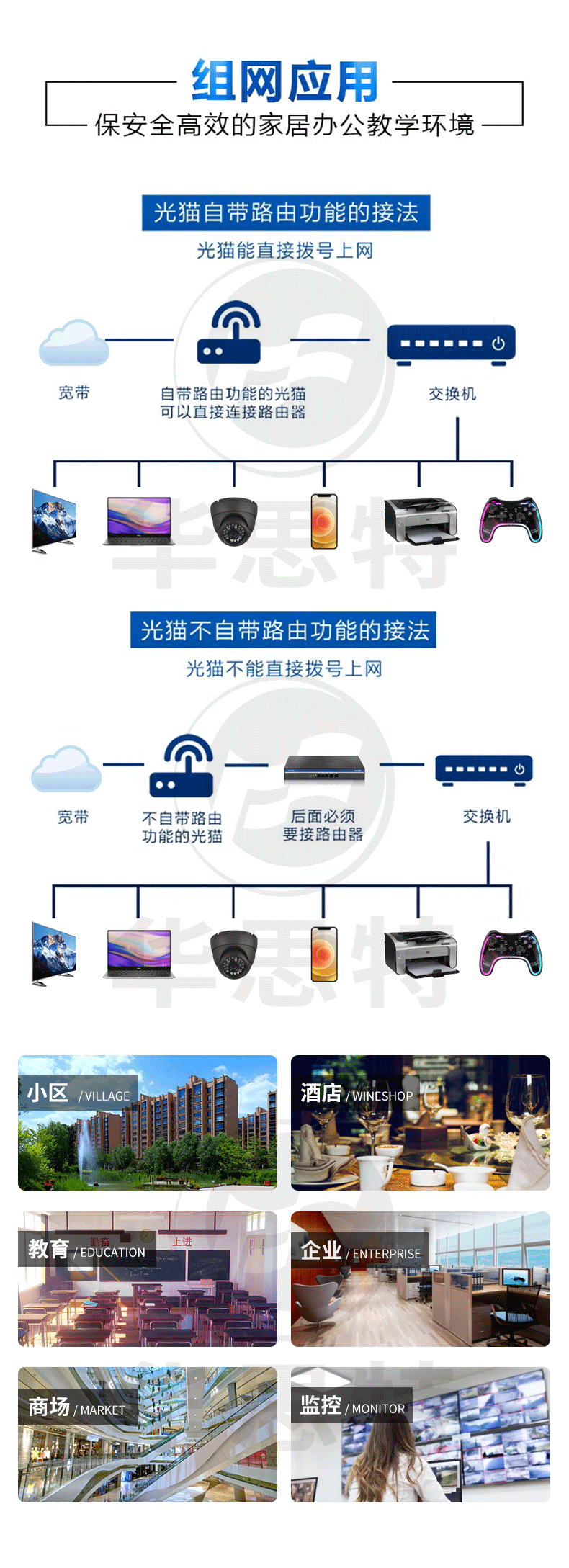 华三 LS-7003X 框架式核心交换机