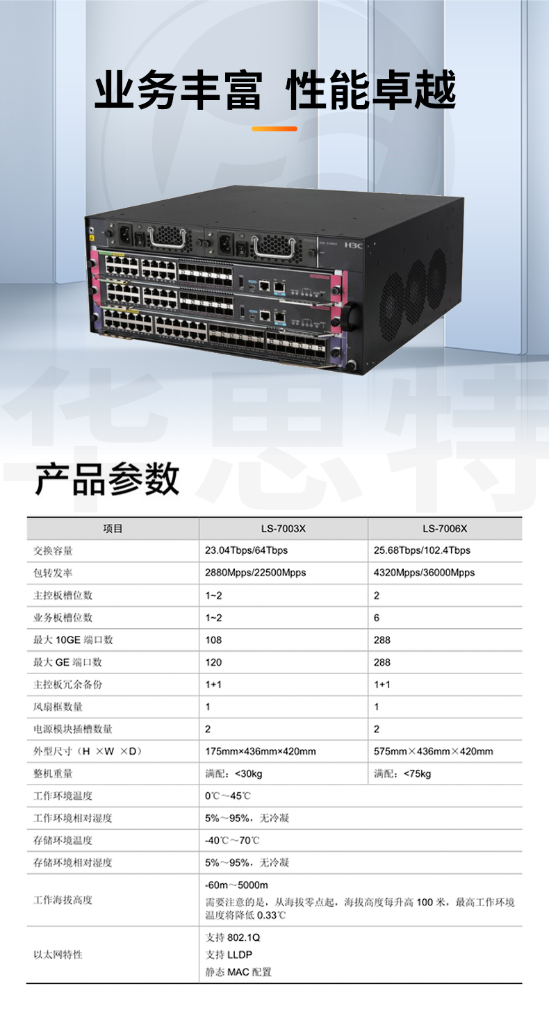 华三 LS-7003X 框架式核心交换机