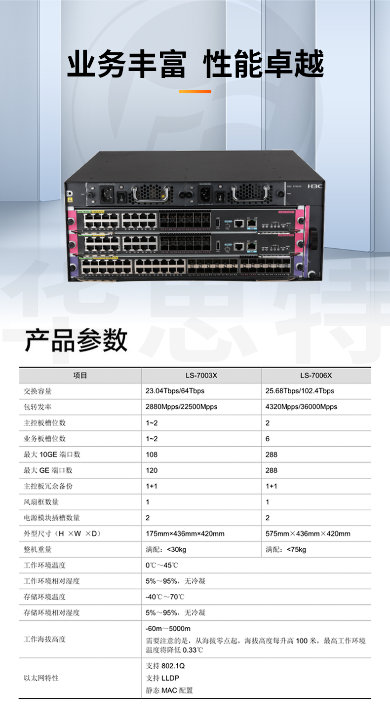 H3C S7003X组合包 核心交换机