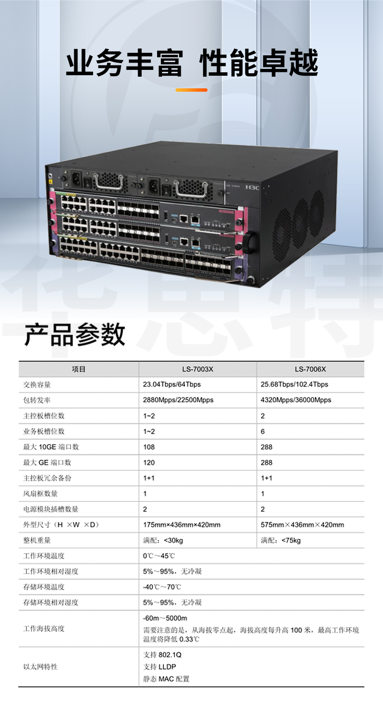 H3C S7003X交换机套包