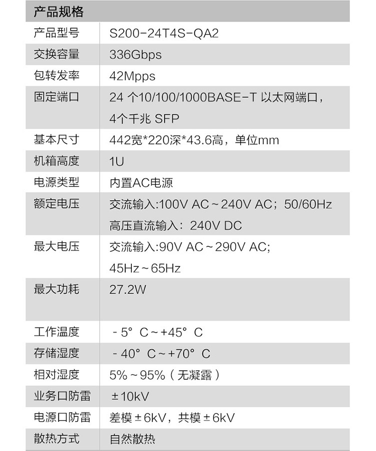 华为数通智选 S200-24T4S-QA2千兆交换机