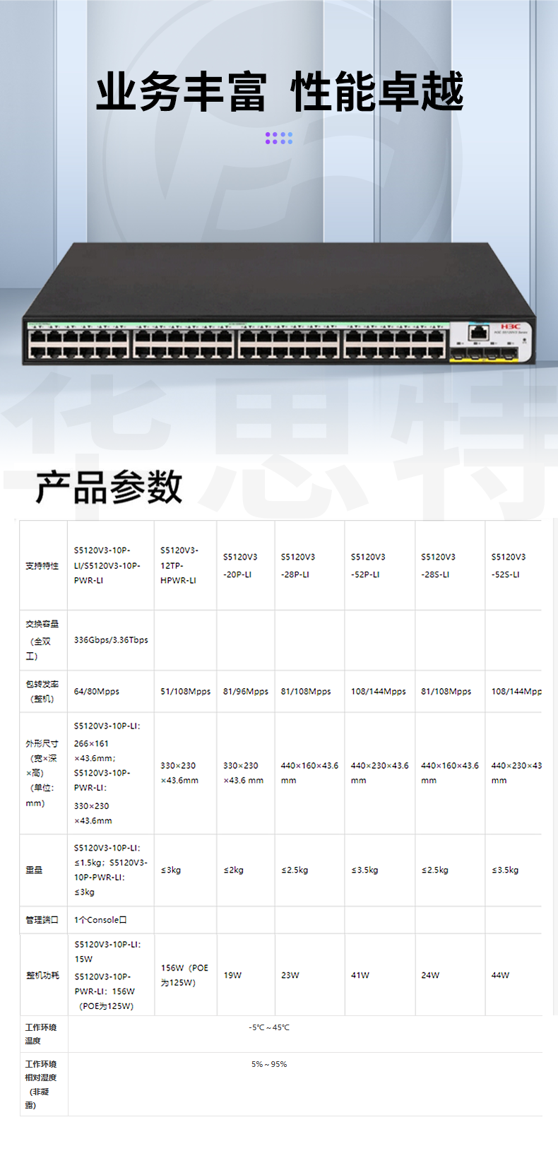 H3C交换机 LS-5120V3-52P-LI