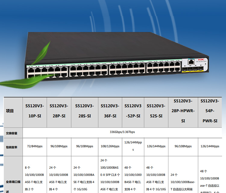 华三 LS-5120V3-52S-SI企业级网络交换机