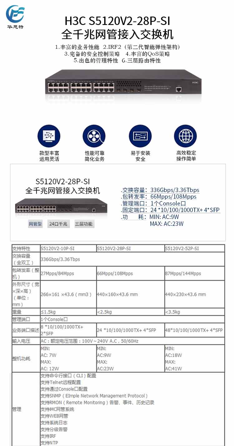 华三 LS-5120V2-28P-SI智能交换机