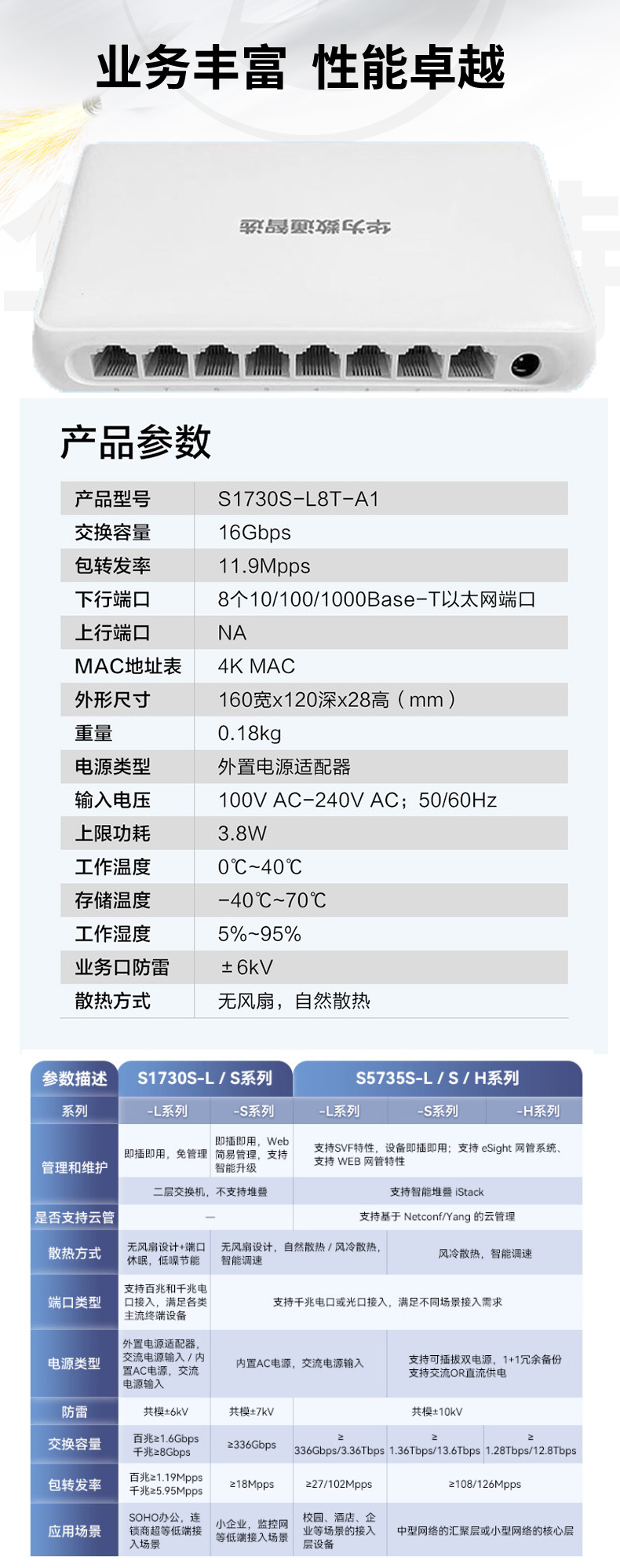 数通智选交换机 S1730S-L8T-A1