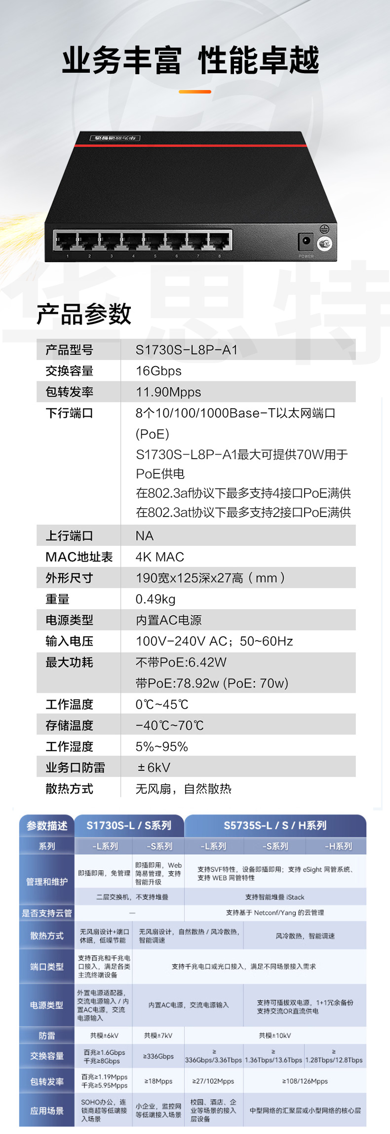 数通智选交换机 S1730S-L8P-A1