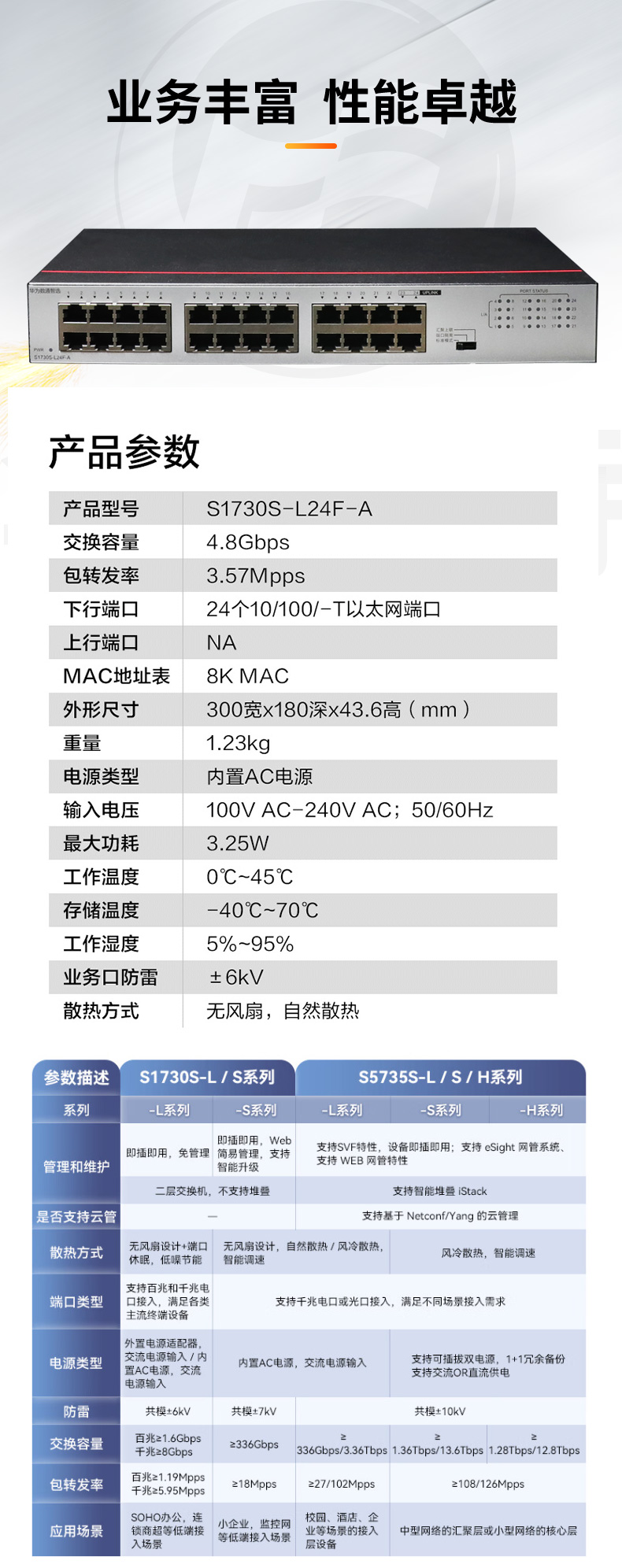 数通智选 S1730S-L24F-A 24口百兆交换机