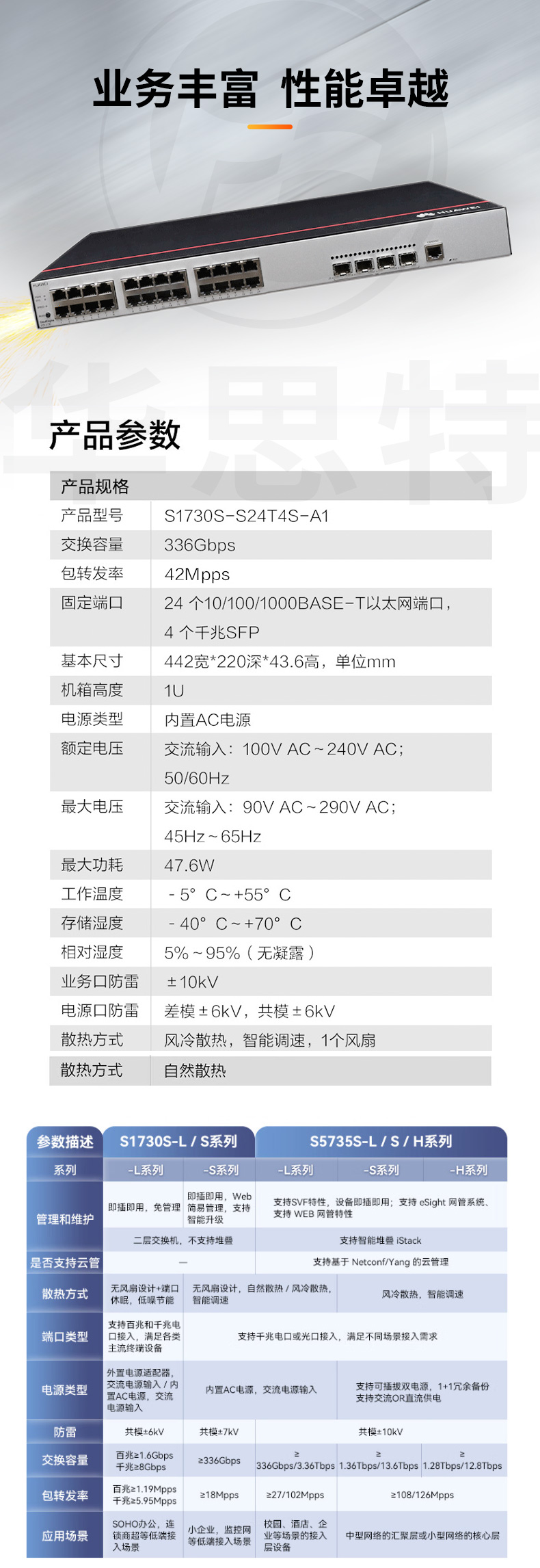 华为数通智选交换机 S1730S-S24T4S-A1