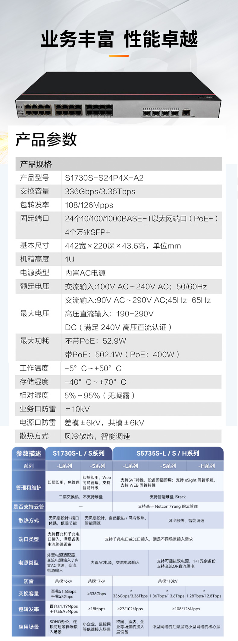 华为数通智选交换机 S1730S-S24P4X-A2