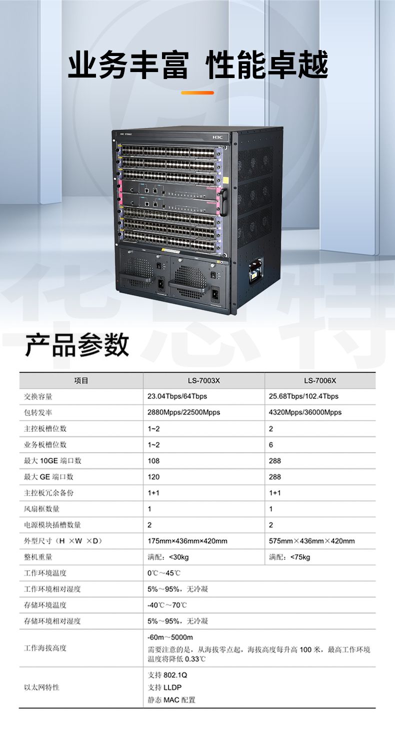 H3C S7006X套包 核心交换机