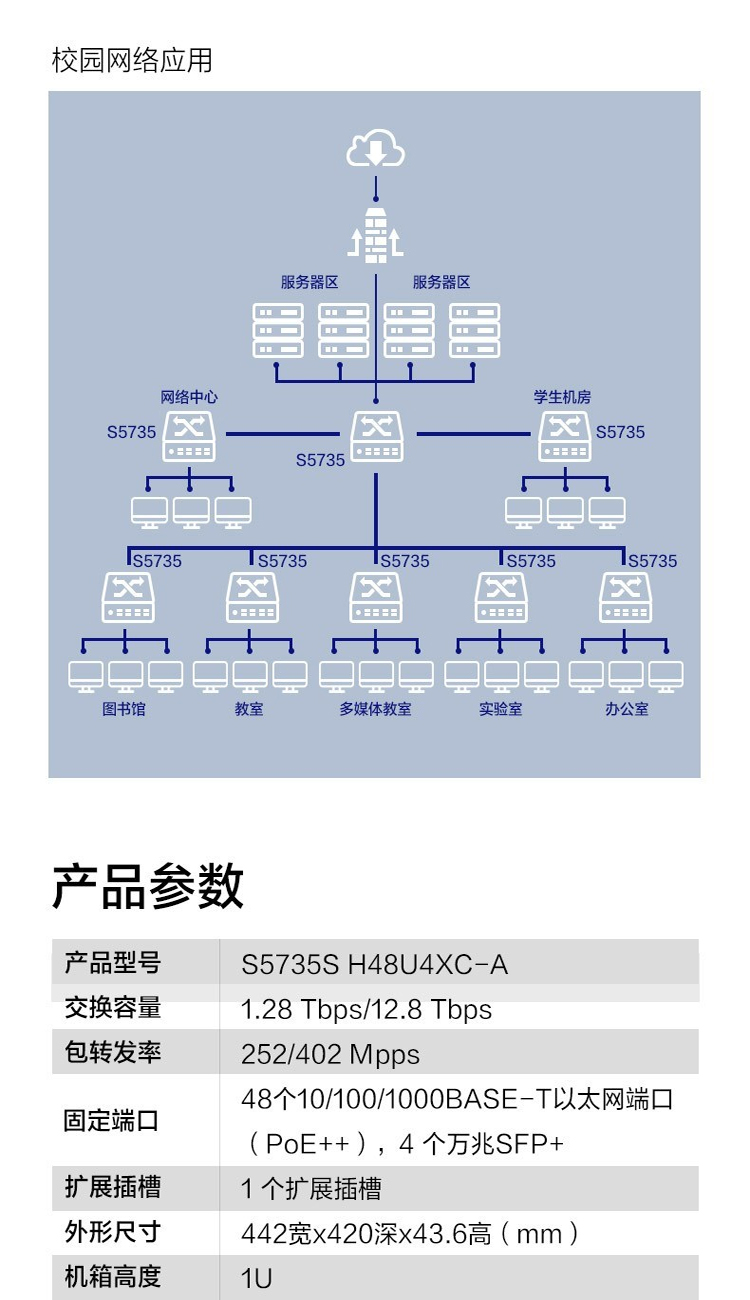 华为网络交换机