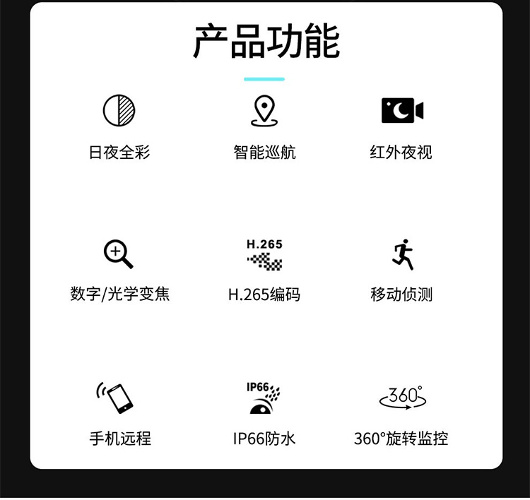 网络智能警戒球机