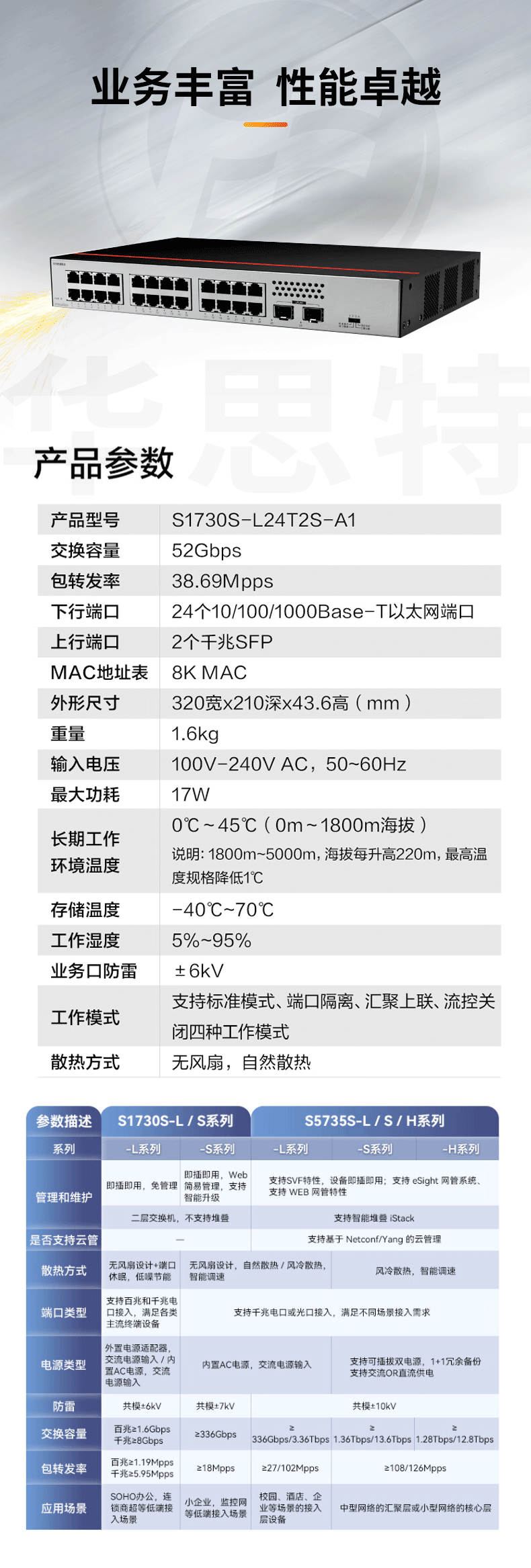 华为数通智选 S1730S-L24T2S-A1 24口千兆交换机