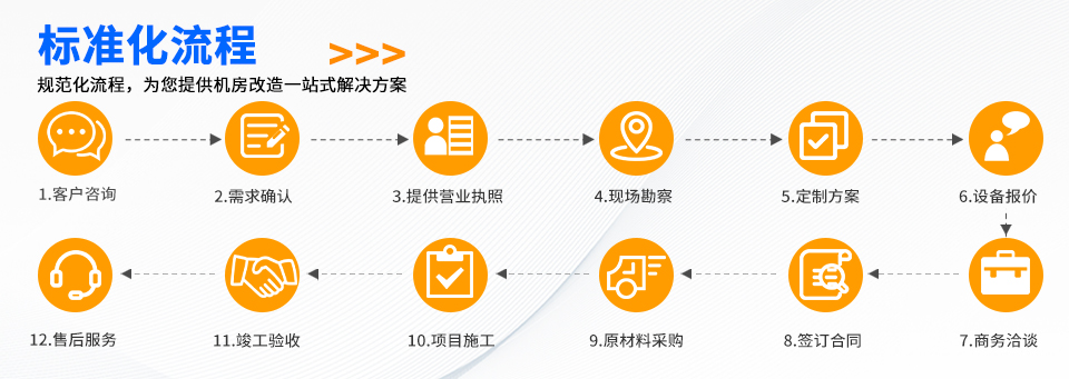 弱电机房工程改造_09