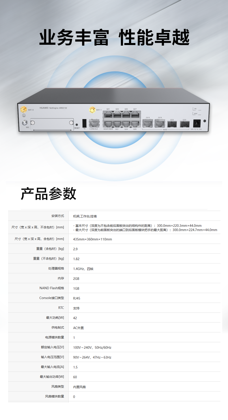 华为 AR651W 企业级路由器