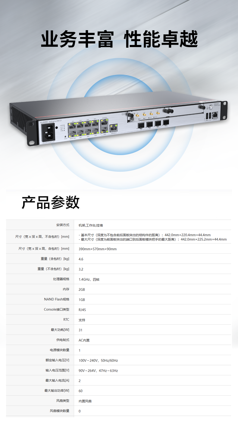 华为 AR6121 企业级千兆路由器