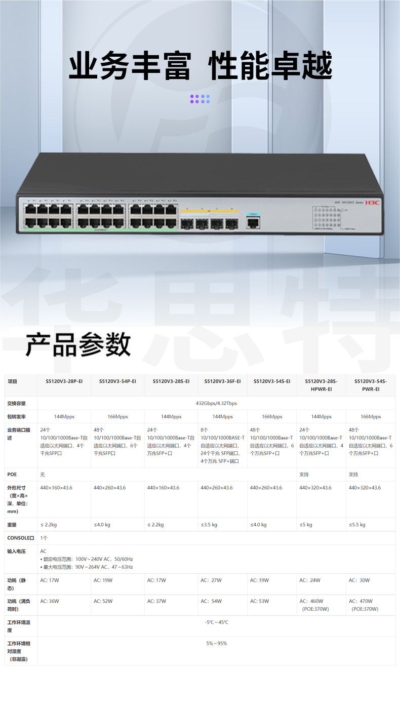 H3C交换机 LS-5120V3-28P-EI