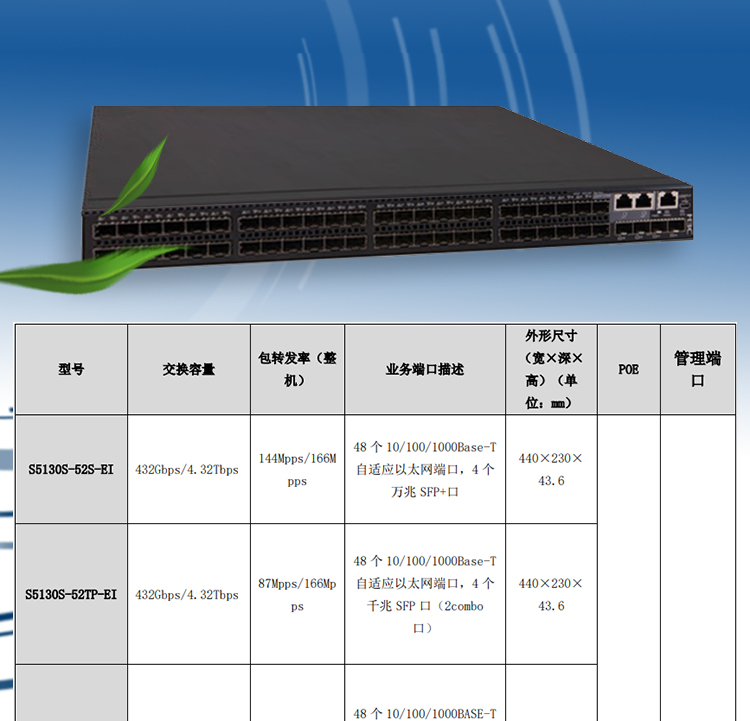 S5130S-52F-EI_03