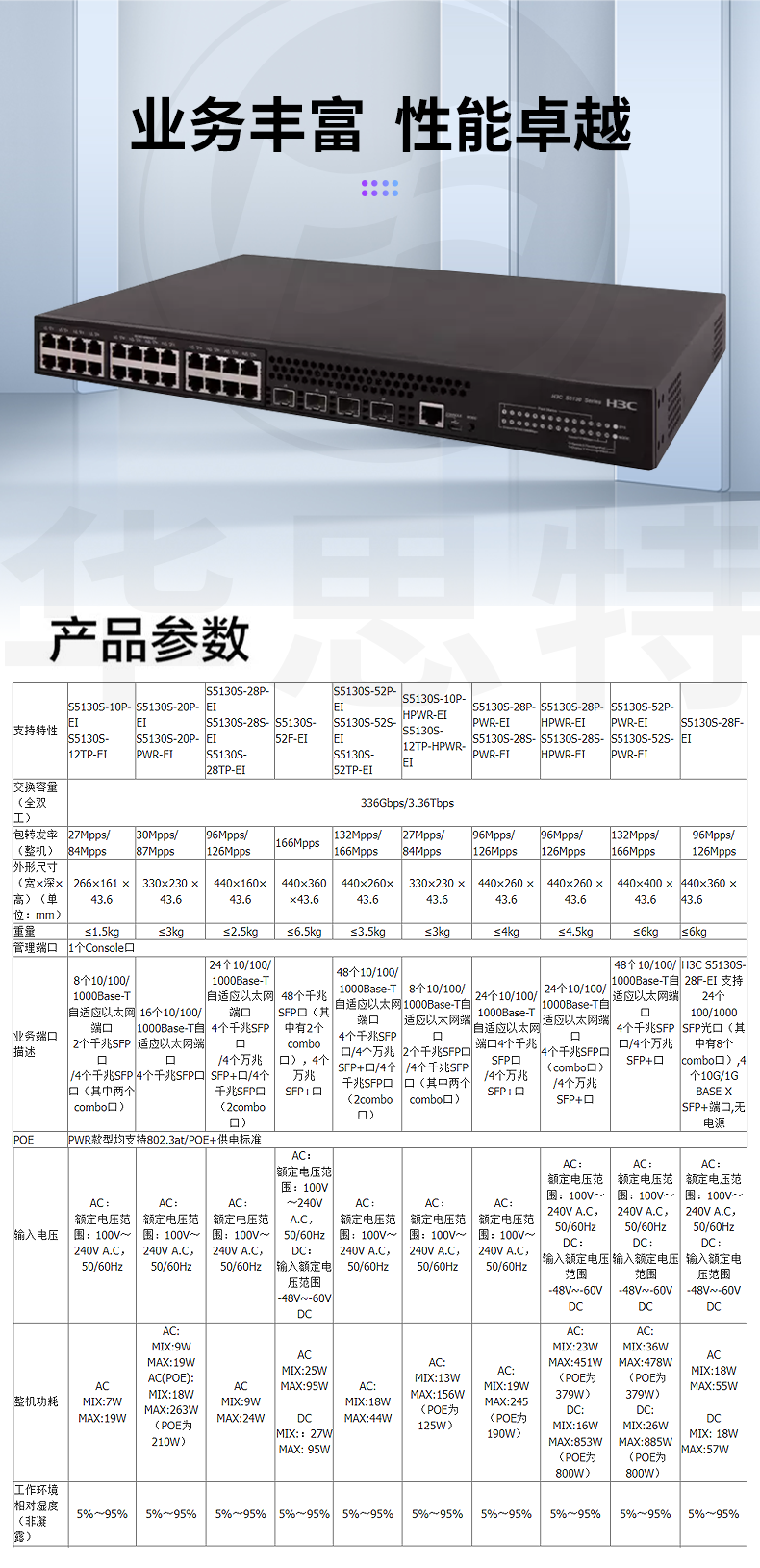 H3C交换机 LS-5130S-28S-PWR-EI