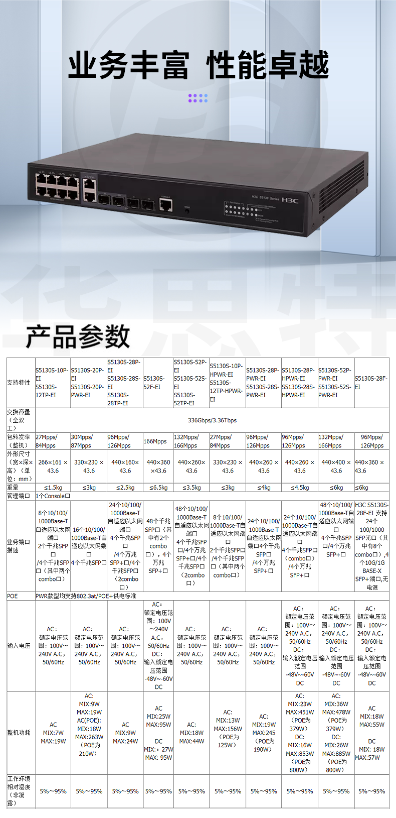 H3C交换机 LS-5130S-12TP-HPWR-EI