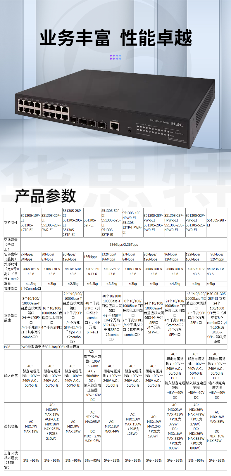 H3C交换机 LS-5130S-20P-PWR-EI