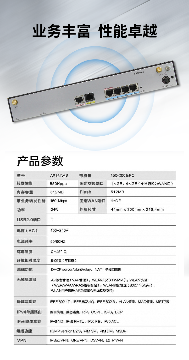 华为 AR161W-S 企业级千兆路由器