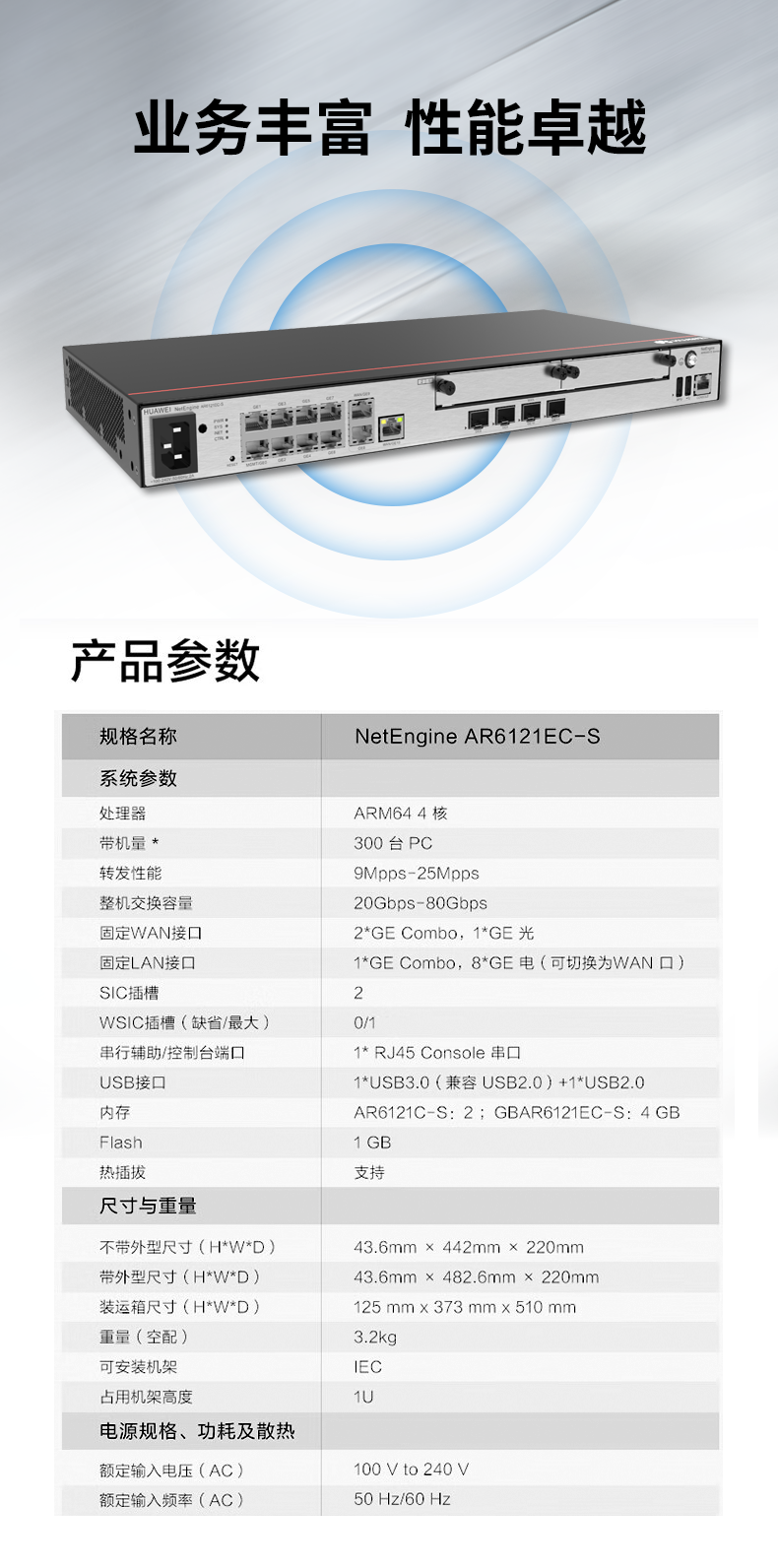 华为 AR6121EC-S 企业路由器