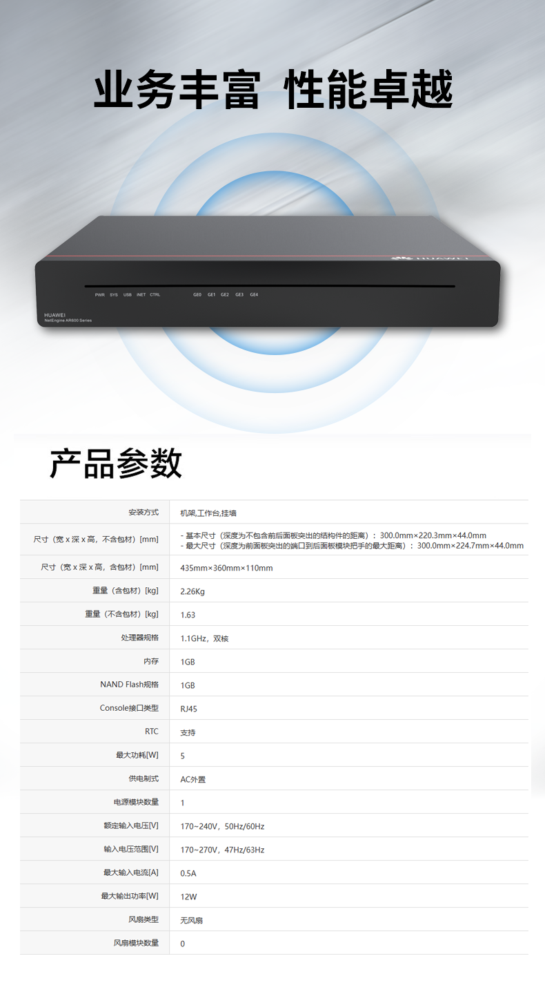 华为 AR611E-S 企业级千兆路由器