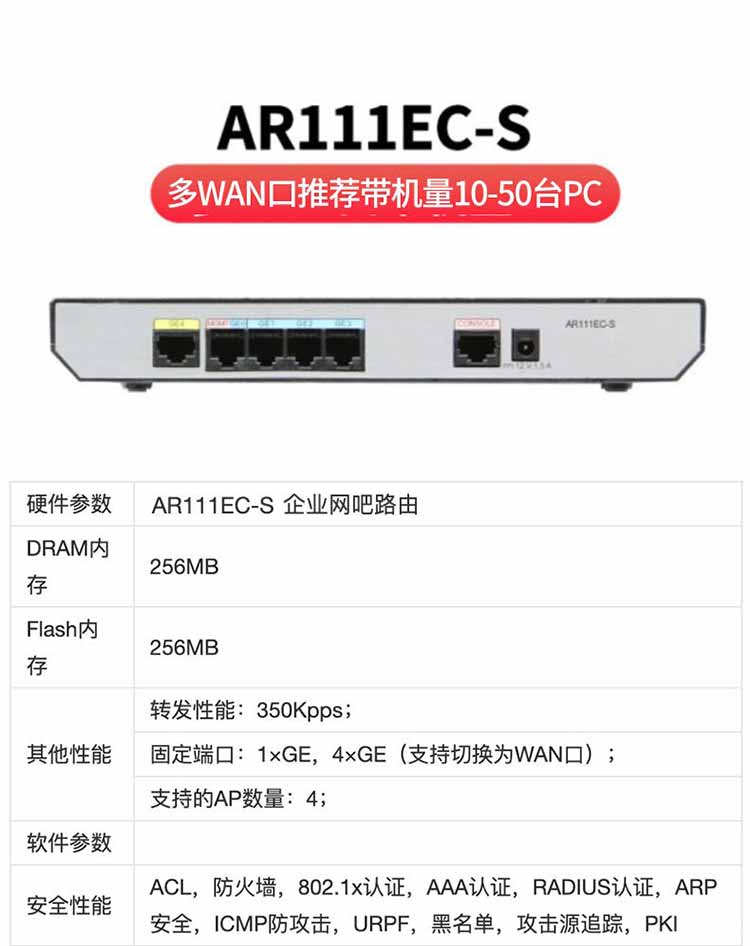 华为 AR111EC-S 千兆企业路由器