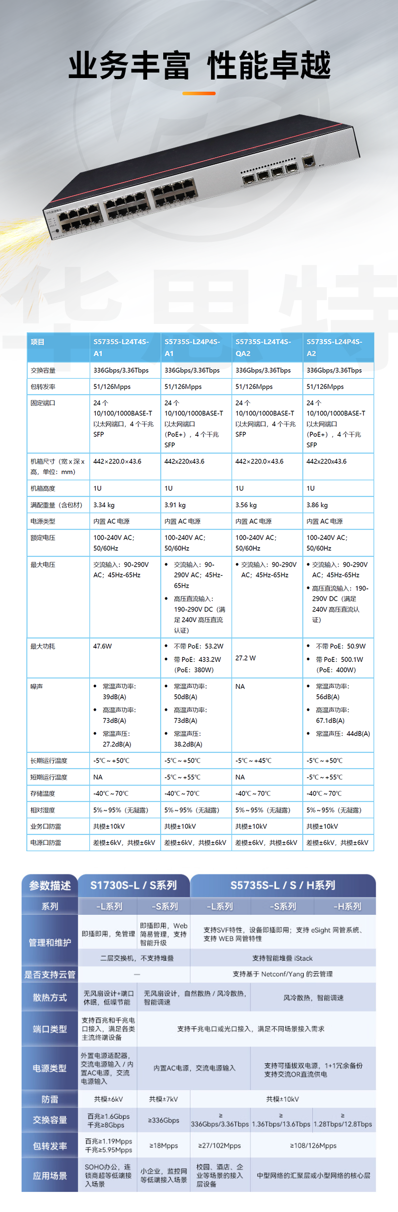 华为数通智选交换机 S5735S-L24T4S-A1