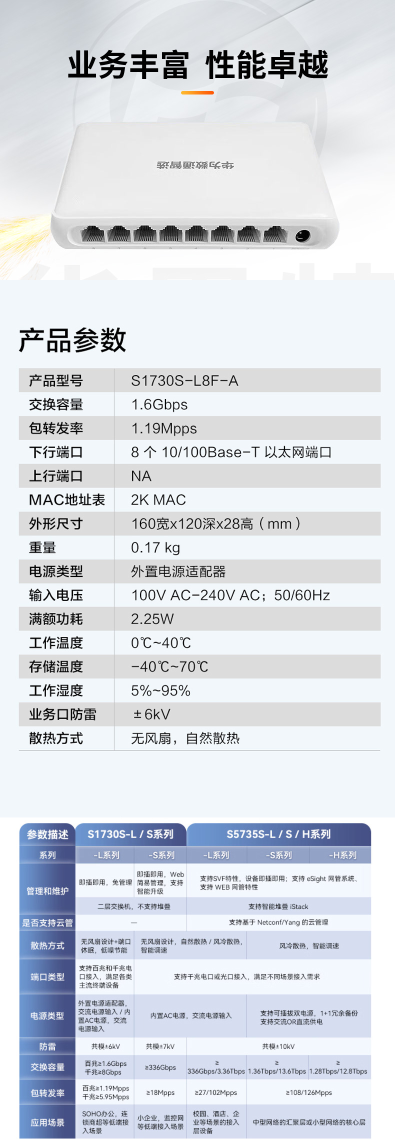 数通智选交换机 S1730S-L8F-A