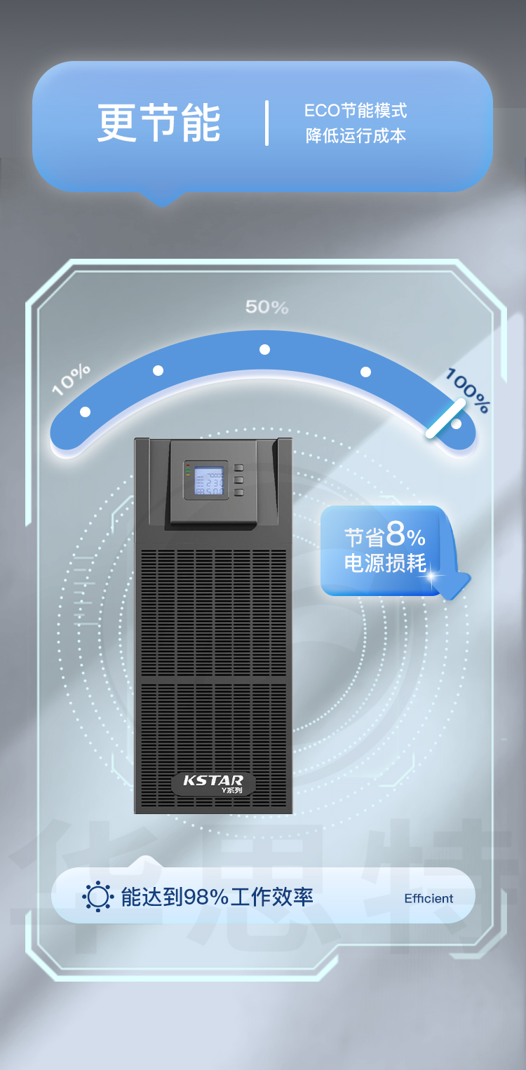 科士达UPS电源 YDC3315