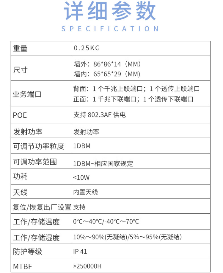 信锐 WiFi5双频无线面板AP