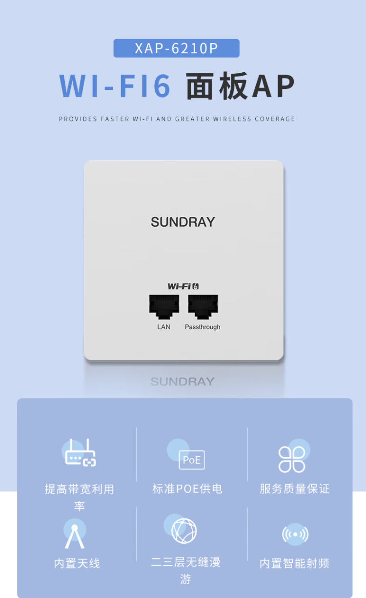 信锐 XAP-6210P WiFi6双频无线面板AP