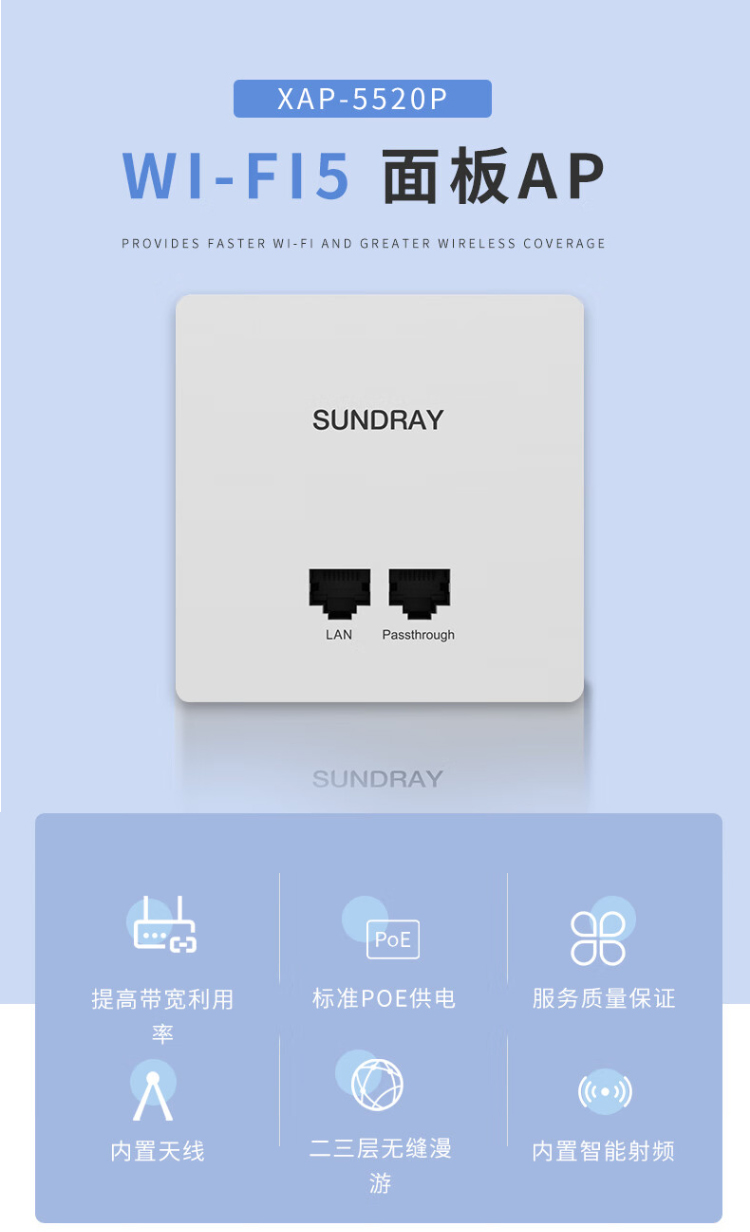 信锐 WiFi5双频无线面板AP