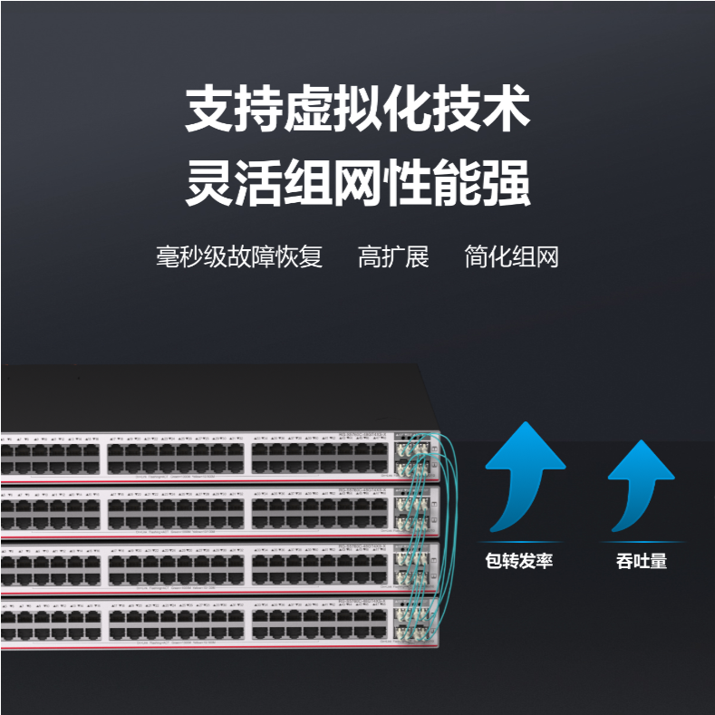 锐捷48口千兆电三层企业级汇聚网络交换机