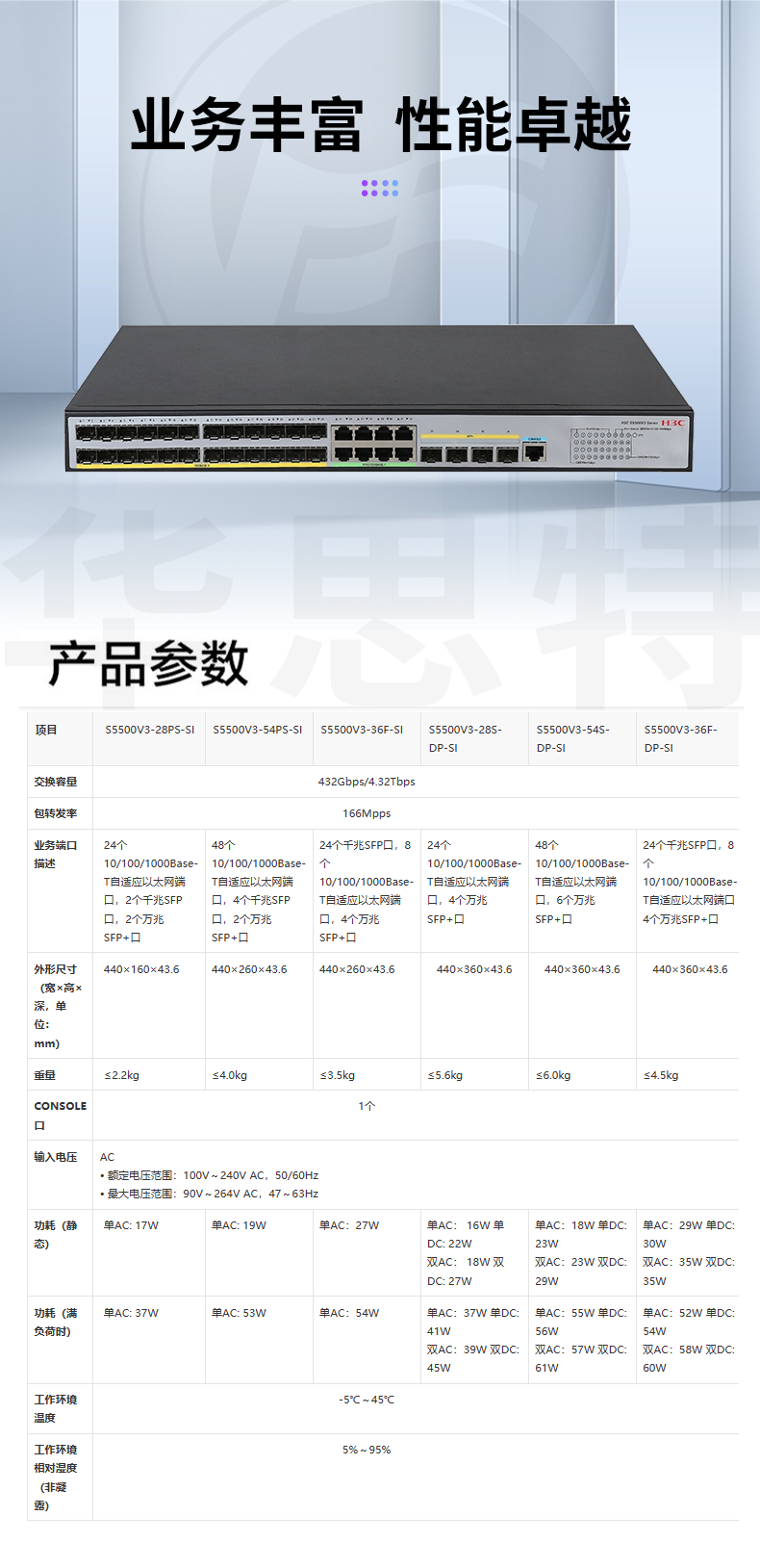 H3C交换机 S5500V3-28S-DP-SI