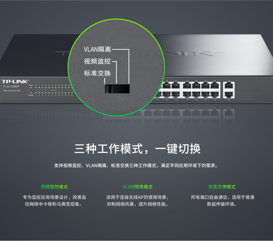 TP-LINK 千兆上联以太网PoE交换机
