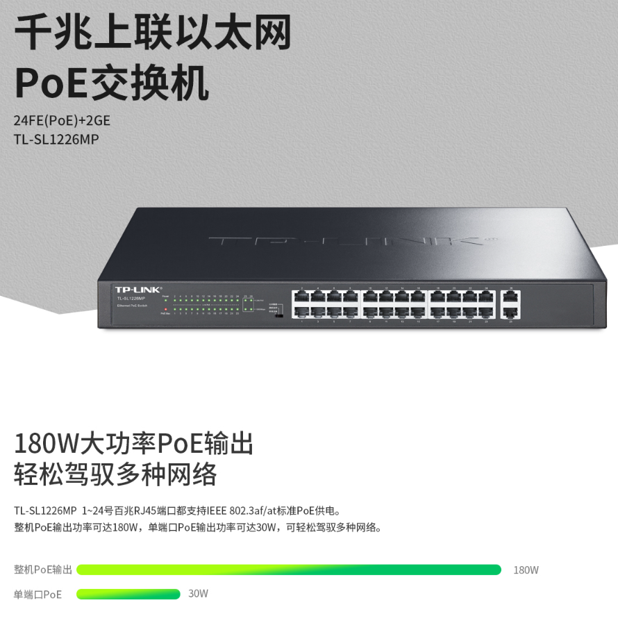 TP-LINK 千兆上联以太网PoE交换机