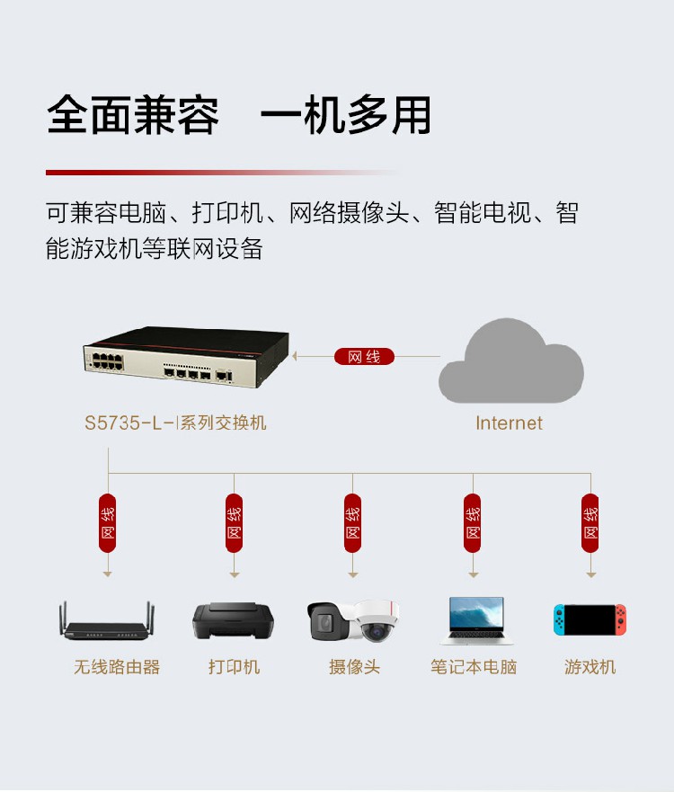 华为 S5735-L8P4X-IA1 企业级交换机