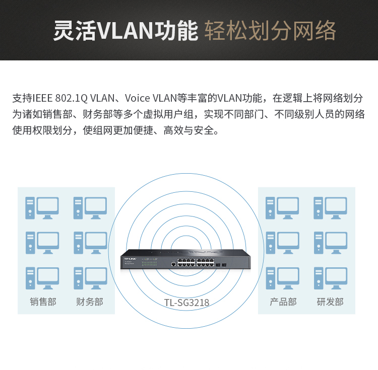 普联 16口千兆二层网管核心交换机